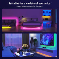 RGB LED Strip Lights 5050 – 1M-30M Color Changing with Music Sync (16 Million Colors)