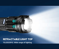 High Power White Laser LED Flashlight Built-in Battery USB Rechargeable Strong Light Tactical Torch Outdoor Camping Hiking Lamp