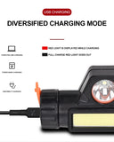 LED Head-Mounted Magnetic Flashlight – Rechargeable Strong Light for Night Fishing & Outdoor Use