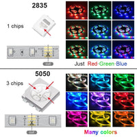 5V USB WIFI Bluetooth 1M-30M 5050 USB Led Strips Light Waterproof RGB Led Diode Ribbon Lamp For Decoration Bedroom TV BackLight Jack's Clearance
