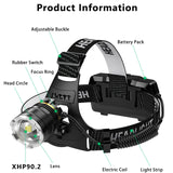 1000000LM LED Headlamp Sensor XHP90.2 Headlight with Built-in Battery Flashlight USB Rechargeable Head Lamp Torch Jack's Clearance
