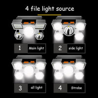 Super Bright USB Rechargeable LED Headlamp Jack's Clearance