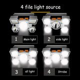 Super Bright USB Rechargeable LED Headlamp Jack's Clearance