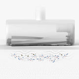 MIJIA Mite Remover for Quilt UV Sterilization Disinfection Vacuum Cleaner 12000PA Cyclone Suction Jack's Clearance