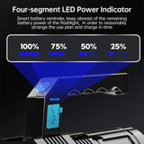 Powerful LED Flashlight USB Rechargeable Handheld Lantern Camping Portable Lamp Built in Battery Lighting COB 4 LED Flashlights Jack's Clearance