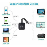 Mobile WiFi HD HDMI Projector Wireless HDMI Mirroring Screen Display Adapter Jack's Clearance