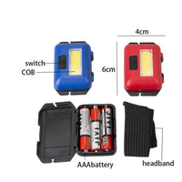 Mini LED Waterproof Headlamp Jack's Clearance