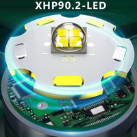 1000000LM LED Headlamp Sensor XHP90.2 Headlight with Built-in Battery Flashlight USB Rechargeable Head Lamp Torch Jack's Clearance