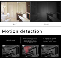Mini Camera XD IR-CUT Smallest Full HD 1080P Home Security Camcorder Infrared Night Vision Micro cam Jack's Clearance