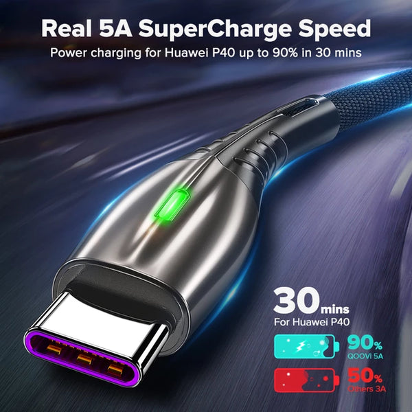 5A 2m USB Type C Fast Charging Mobile Phone Android Charger Type-C Data Cable Jack's Clearance