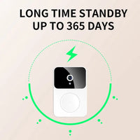 Wireless WiFi Outdoor HD Camera Security Door Bell Jack's Clearance