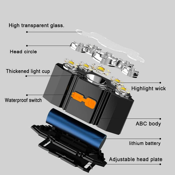 USB Rechargeable Headlamp Portable 5LED Headlight Built in Battery Torch Portable Working Light Fishing Camping Head Light Jack's Clearance