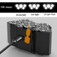 Super Bright USB Rechargeable LED Headlamp Jack's Clearance