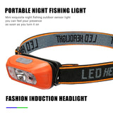 Mini LED Sensor Headlamp Body Motion Headlight Built-in Battery USB Rechargeable Outdoor Waterproof Camping Torch Lights Jack's Clearance