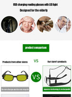 Multi-functional USB Charging LED light Reading Glasses Jack's Clearance